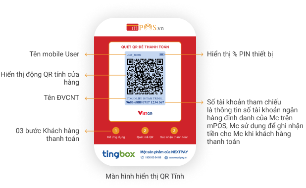 Thiết bị thanh toán QR Code - TingBox