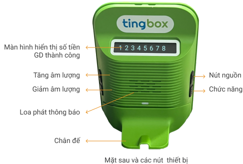 Thiết bị thanh toán QR Code - TingBox